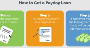 Quick Loans
